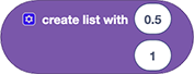 create list example