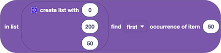 find in list example