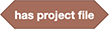Block block_ae__has_project_file